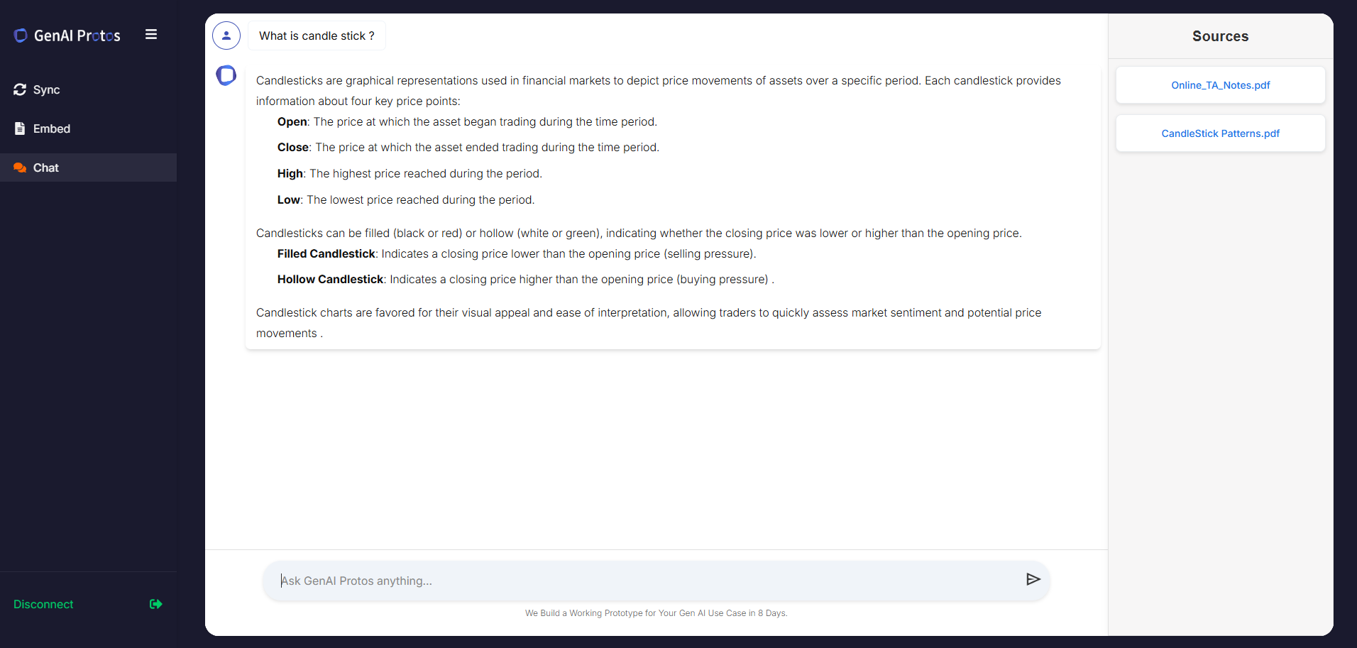Submit queries and receive optimized, AI-driven business transformation insights