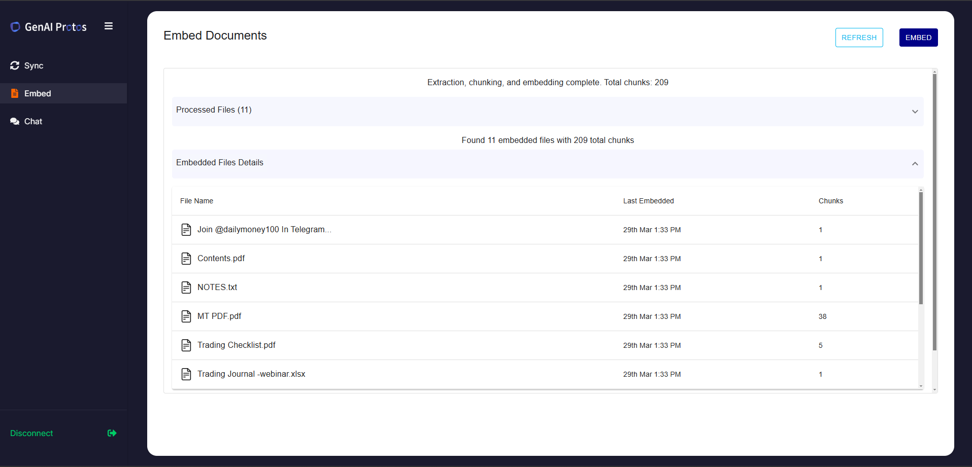 Review all embedded files, including the total number of chunks processed